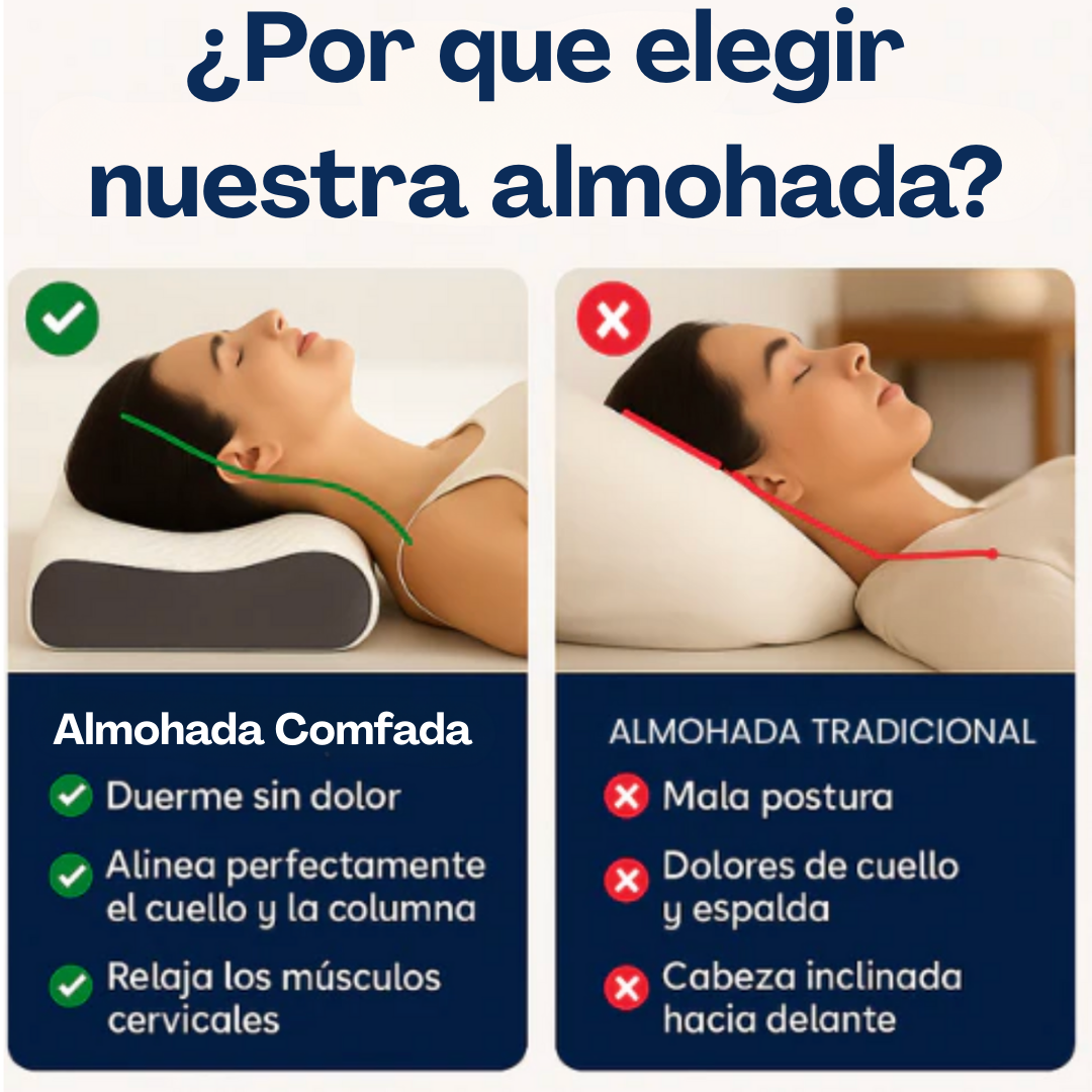 Almohada Comfada™